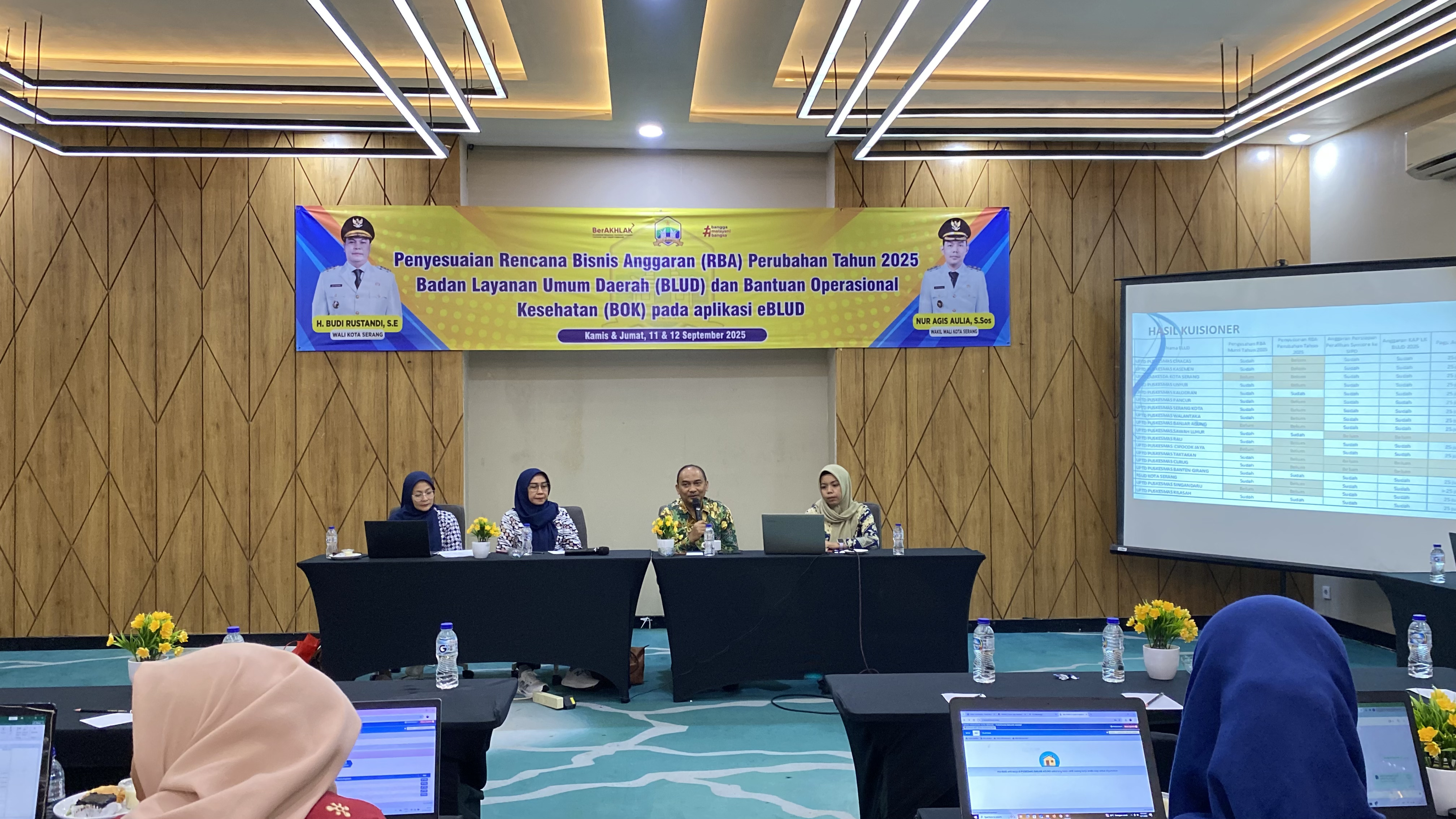 Penyesuaian Rencana Bisnis Anggaran (RBA) Perubahan Tahun 2025 Badan Layanan Umum Daerah (BLUD) dan Bantuan Operasional Kesehatan (BOK)